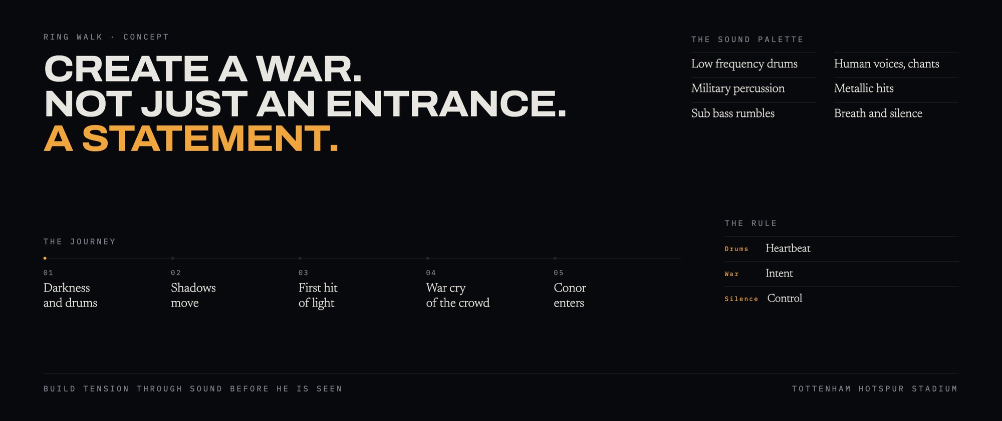 Ring walk concept: create a war, not just an entrance. The journey from darkness and drums to Conor entering.