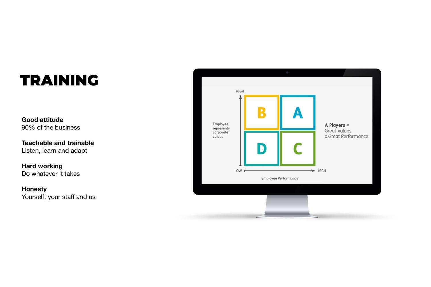 The internal training framework.